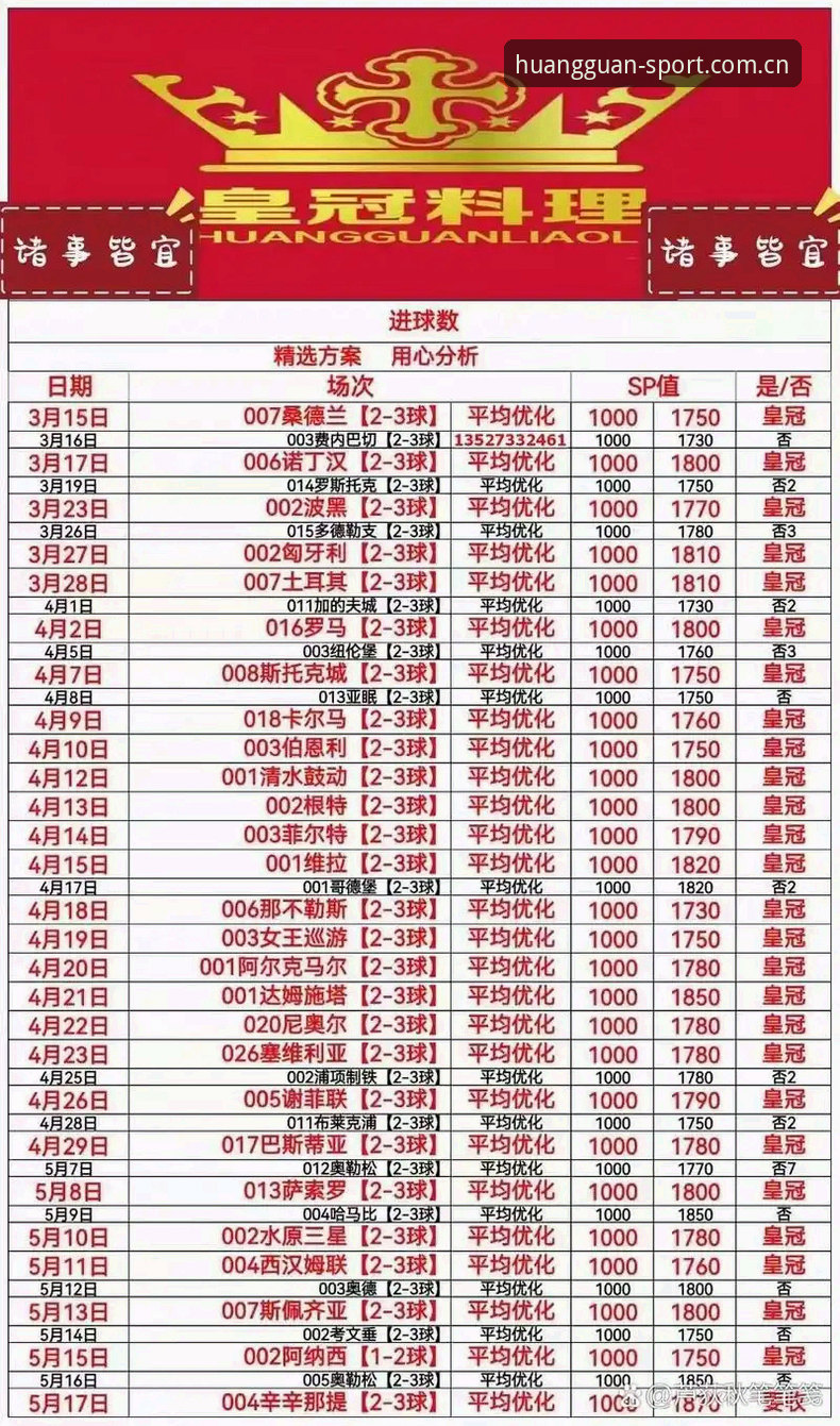 皇冠体育平台注册实用技巧：从零开始掌握皇冠官网注册全流程