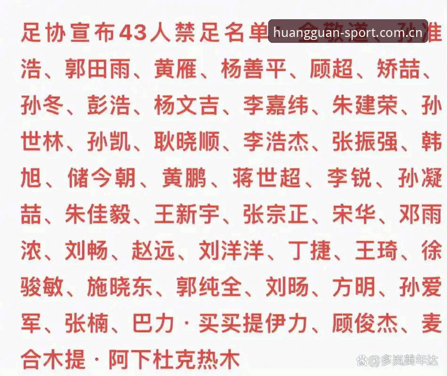 中国足协禁足名单深度解析：体育诚信危机与皇冠平台观赛体验指南